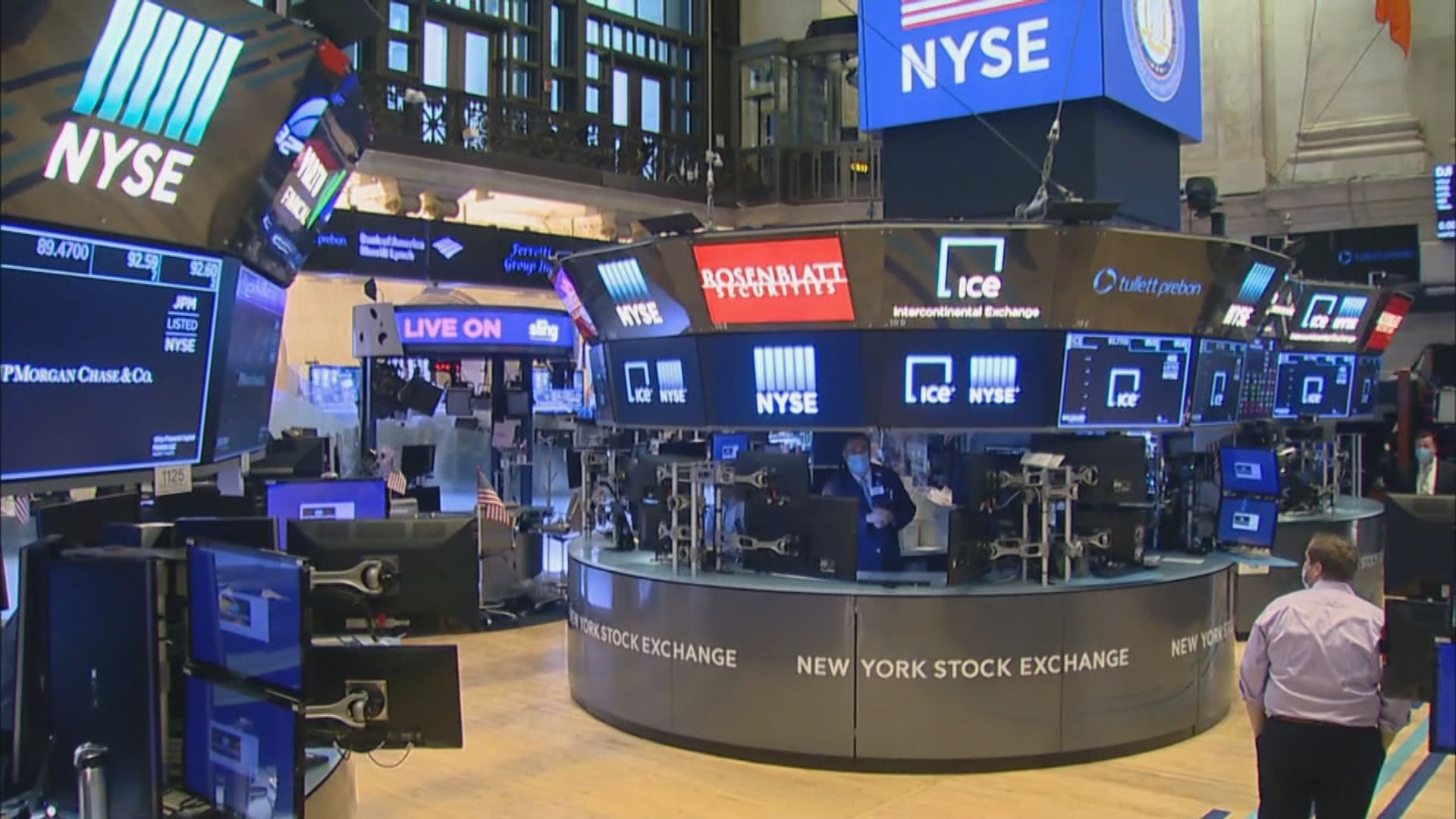 本周美股焦點：特朗普健康、新刺激方案磋商及鮑威爾講話