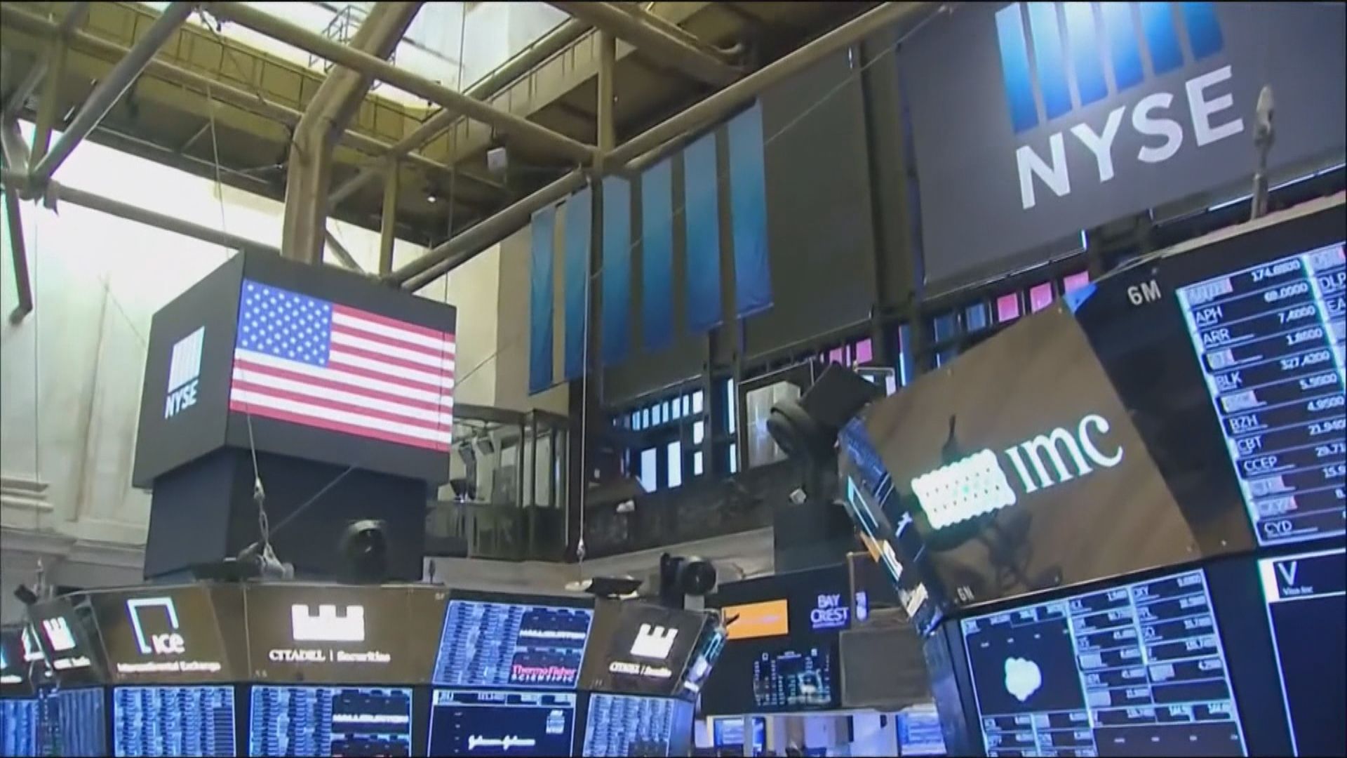 本周焦點：新刺激方案、鮑威爾講話及企業業績