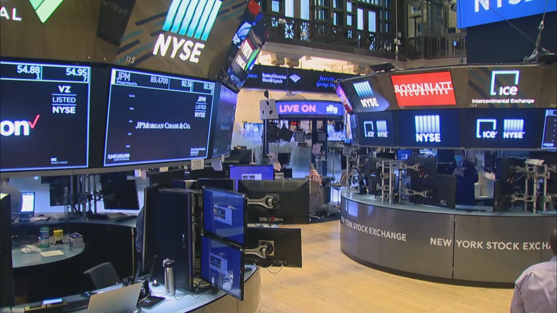 美股本周焦點：1.9萬億美元疫困方案及美通脹數據