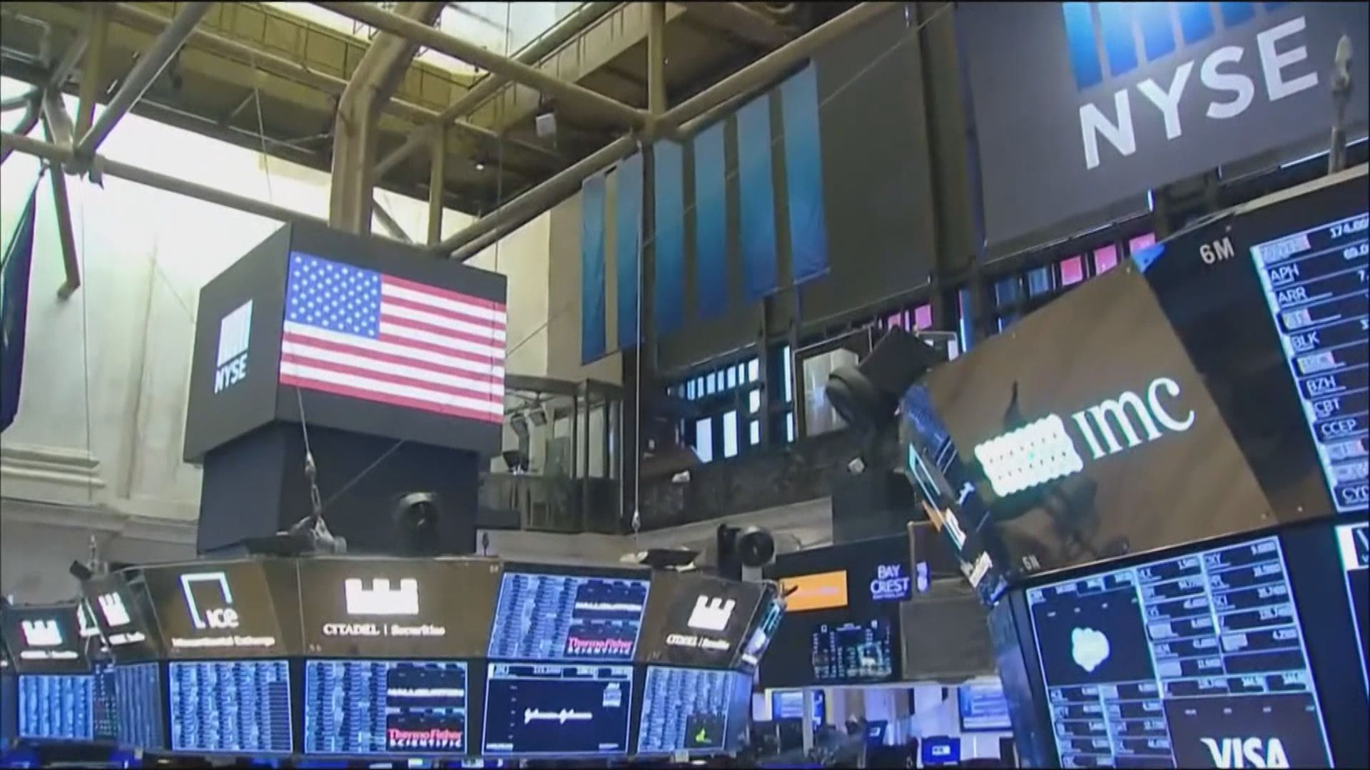 本周美股焦點：聯儲局議息及美國零售銷售等數據