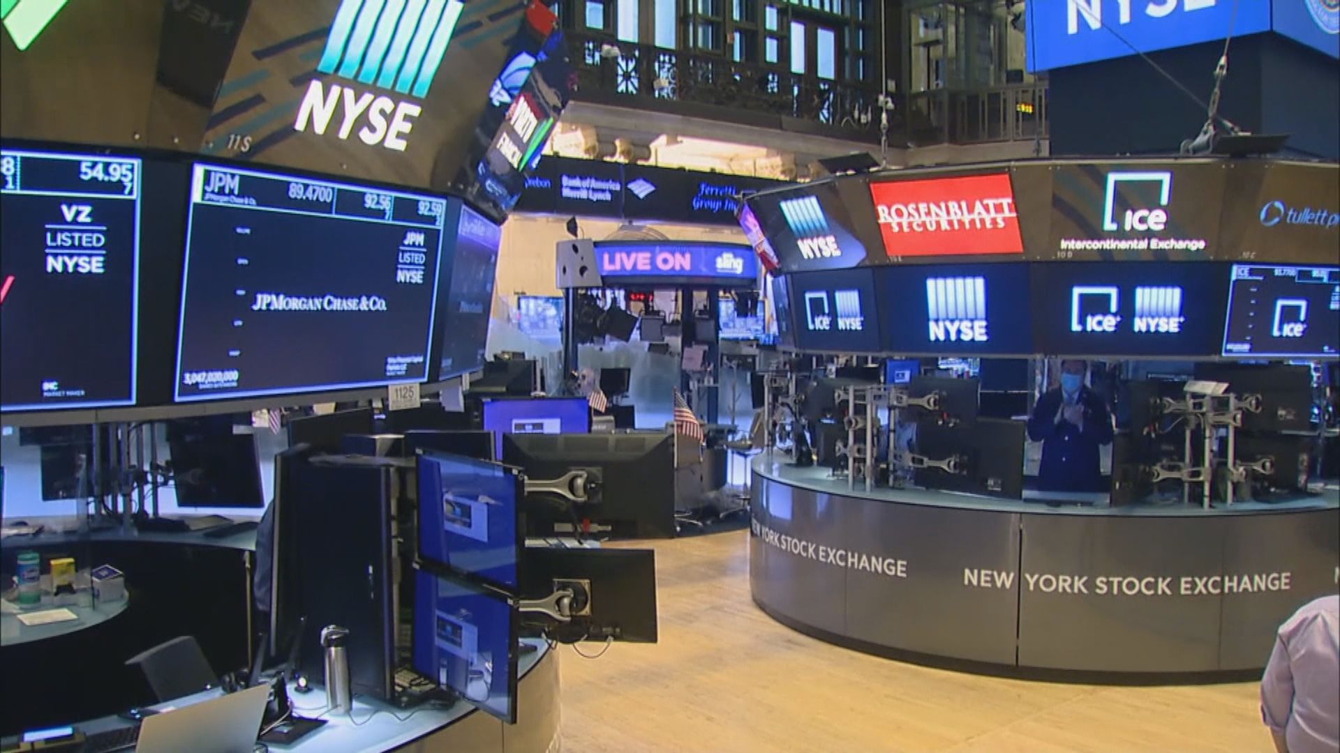 本周美股焦點：美債債息走勢及鮑威爾講話