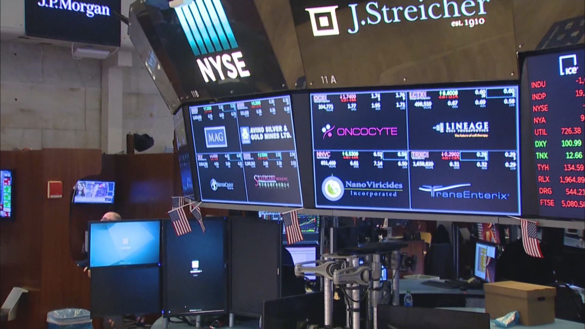 本周美股焦點：3月非農就業報告