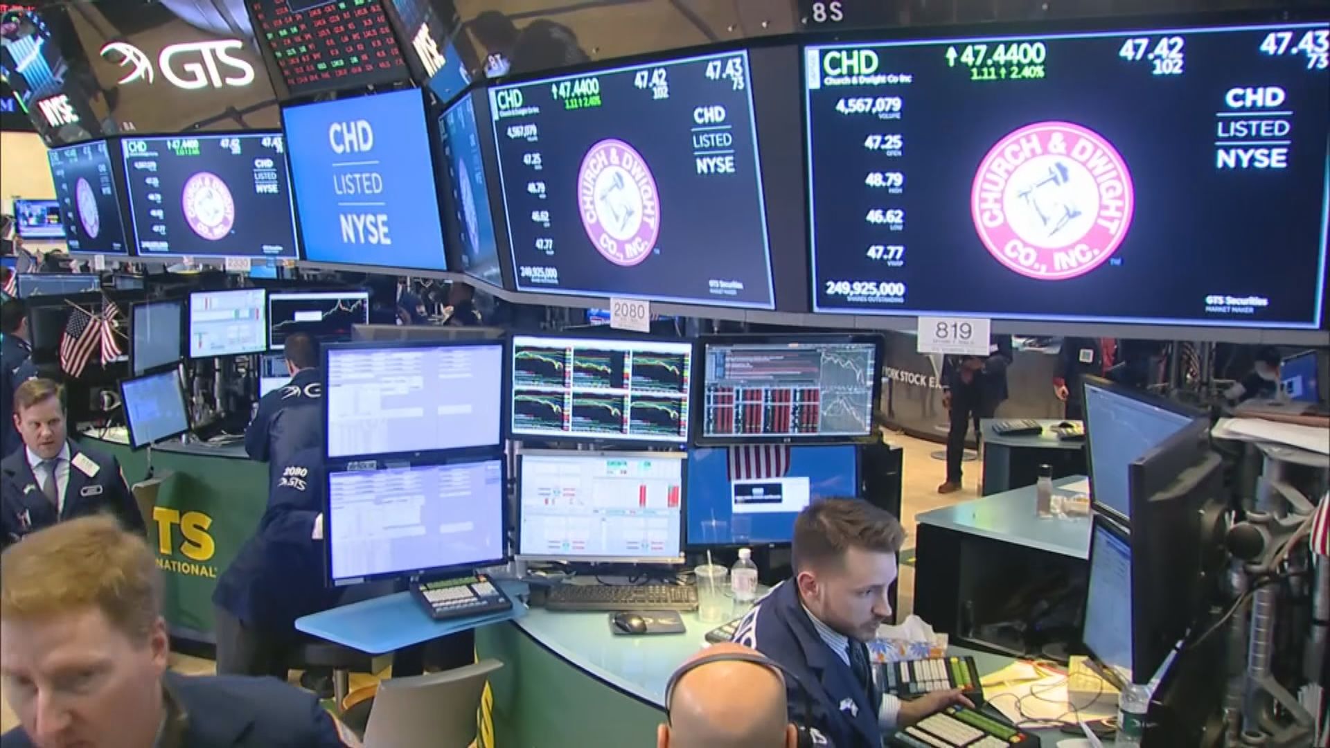 美股本周焦點：美國非農就業報告