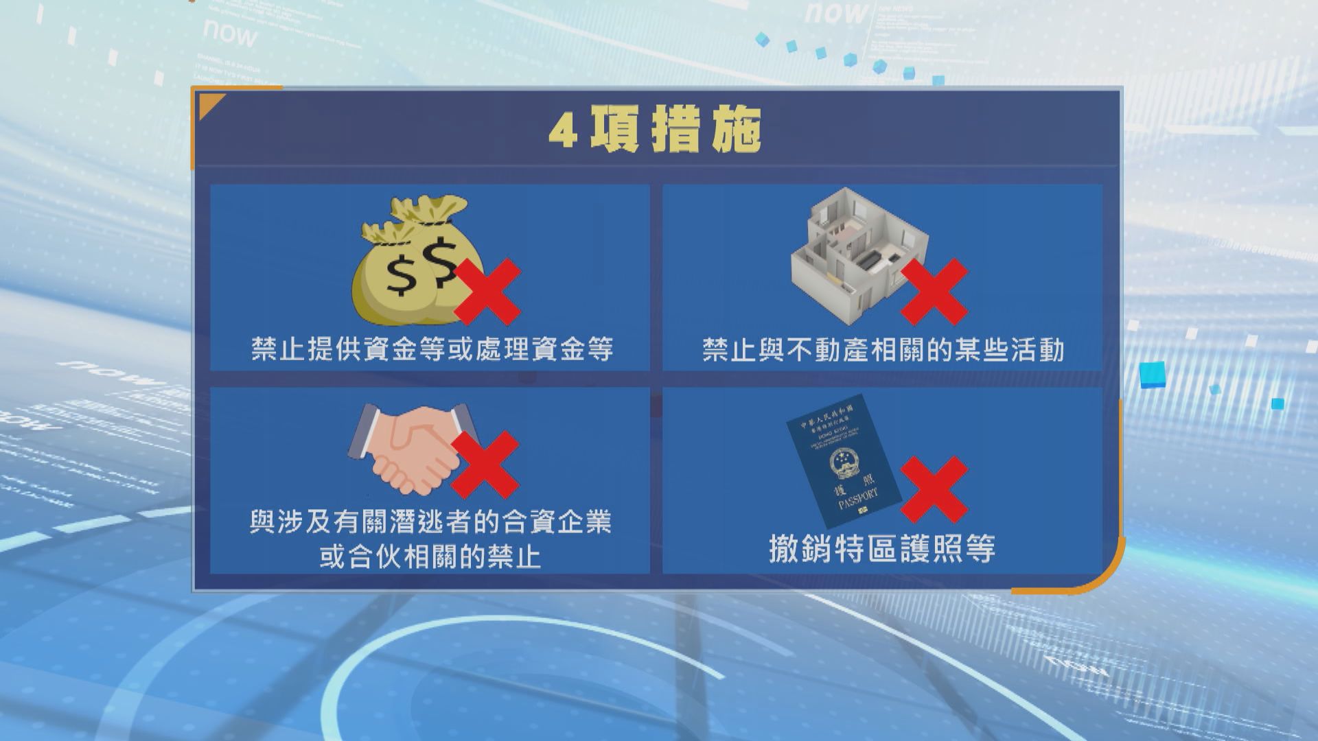 政府刊憲向羅冠聰等6名潛逃者 施行撤銷特區護照等措施