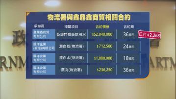 冒牌水詐騙政府案｜海關稱鑫鼎鑫兩名負責人涉違反商品說明條例被捕