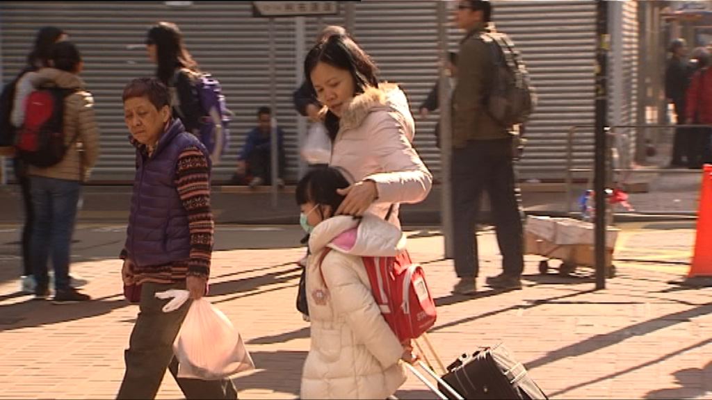 寒潮持續打鼓嶺低見6度