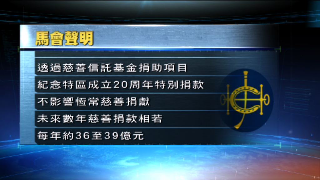 馬會：捐助香港故宮項目不影響恆常捐獻