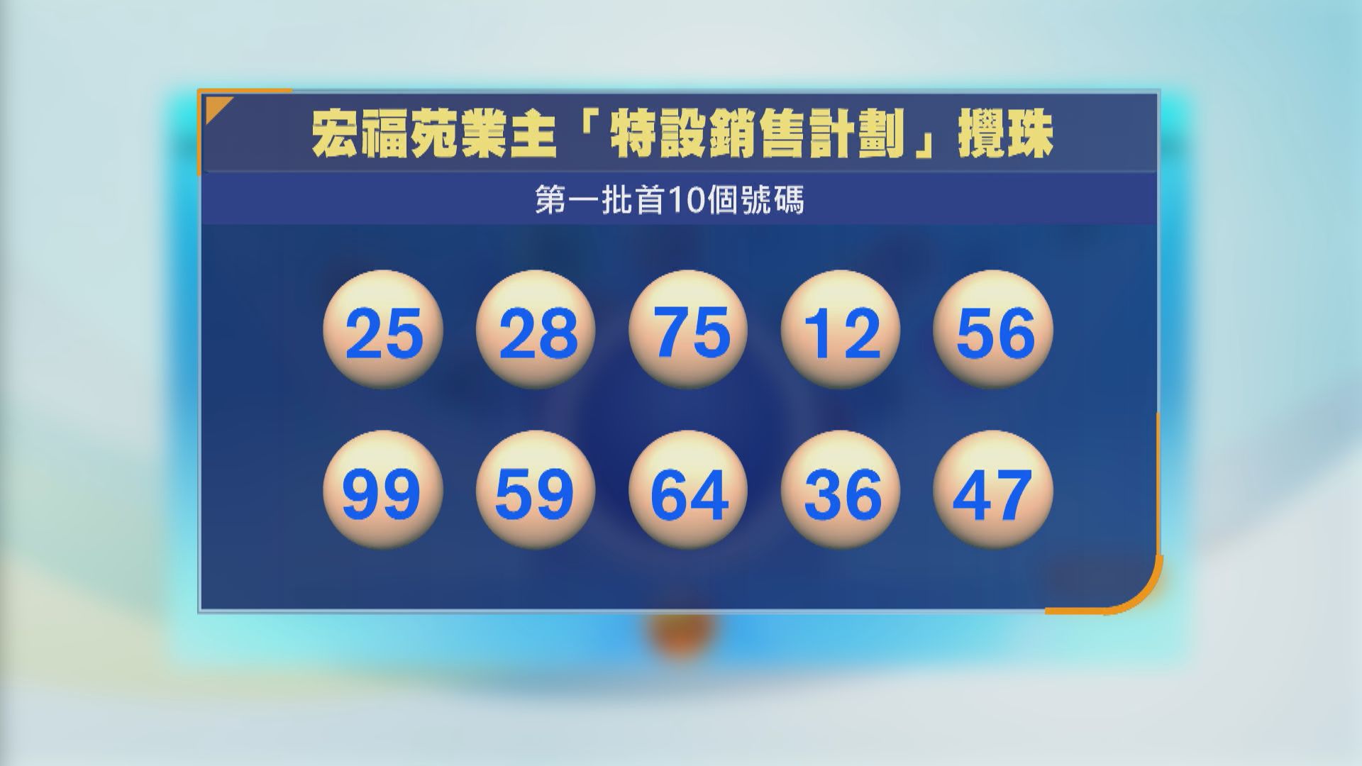 附攪珠結果｜宏福苑特設銷售計劃攪珠　定出接受收購的業主揀樓次序