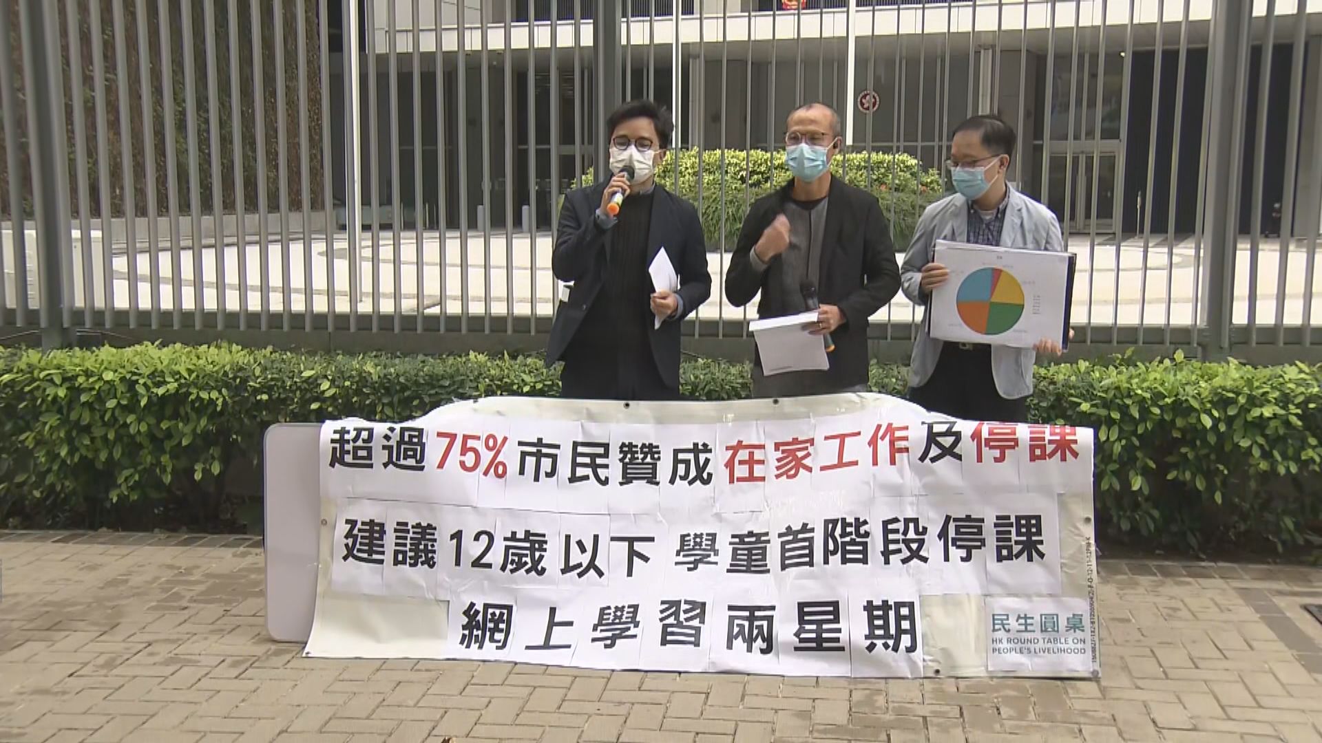 有調查顯示逾七成市民贊成政府帶頭「在家工作」