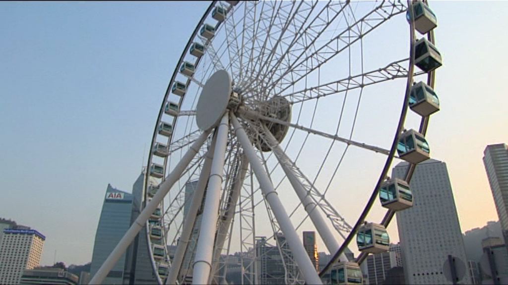 政府料中環摩天輪半年內重開