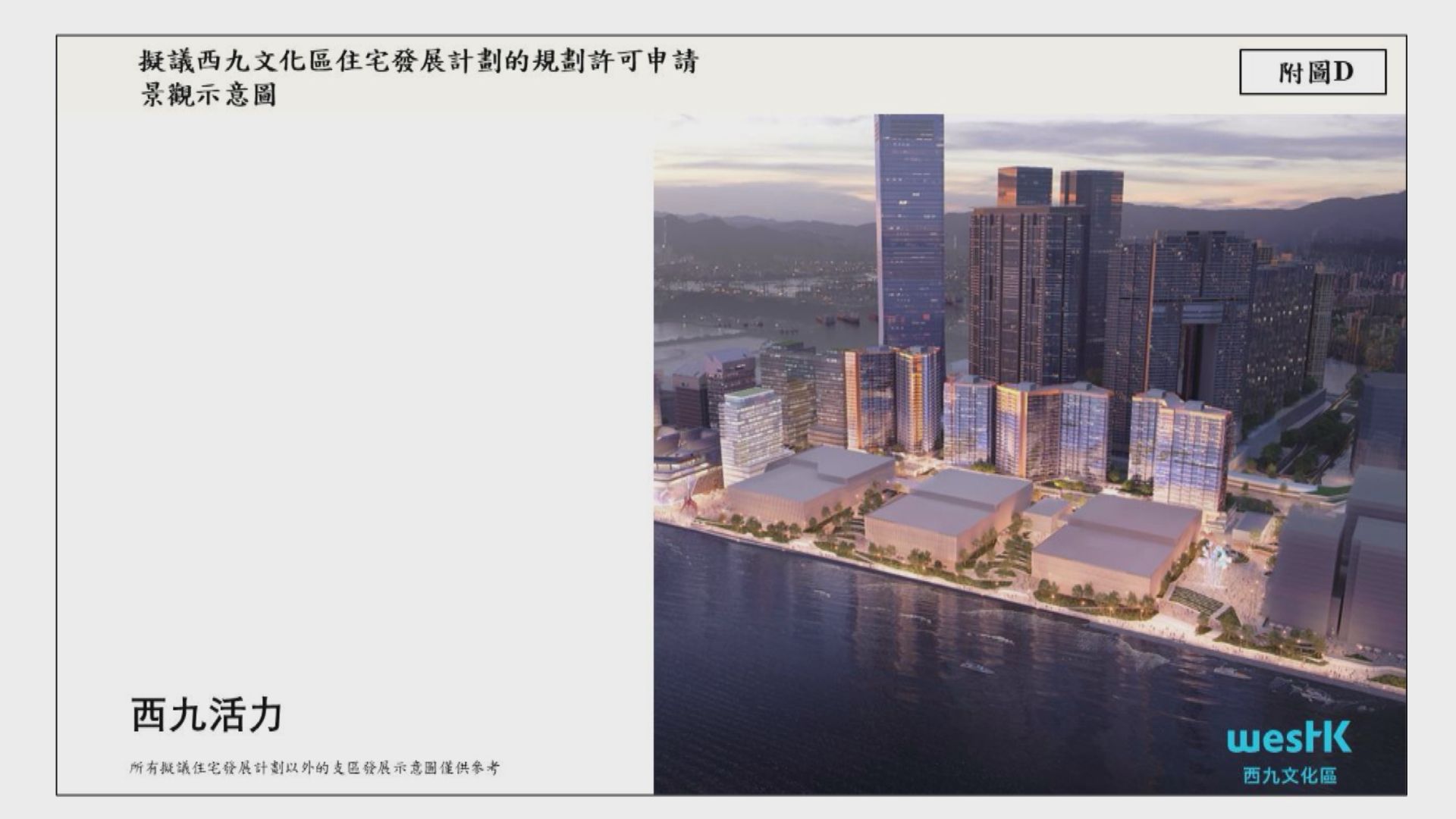 西九文化區擬建7幢住宅　提供約2000單位