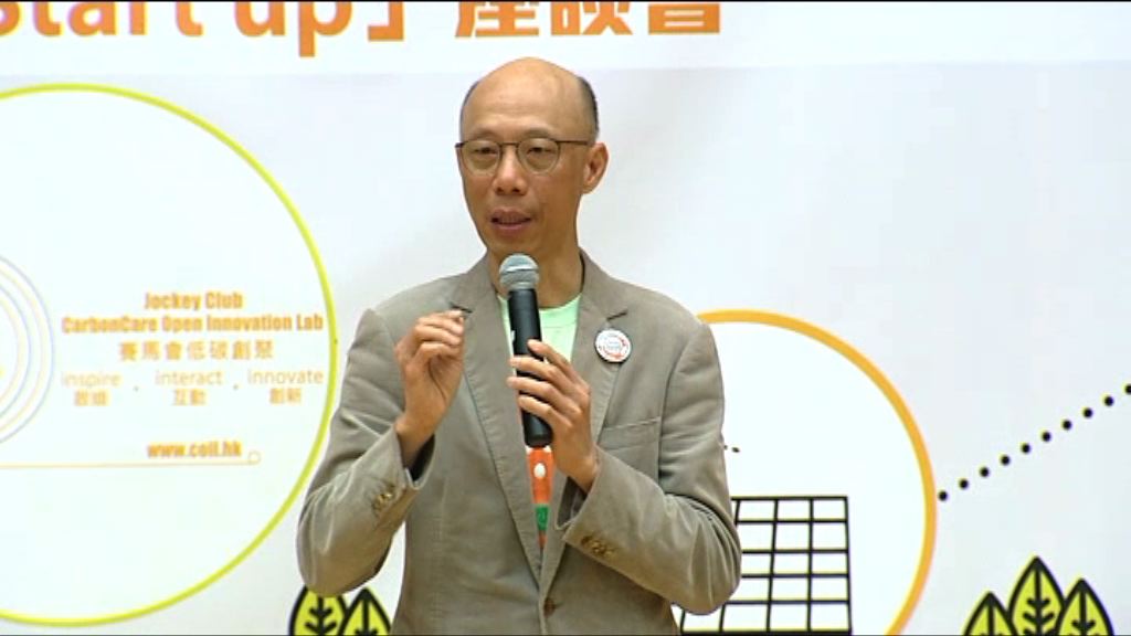 黃錦星：增用可再生能源需市民配合