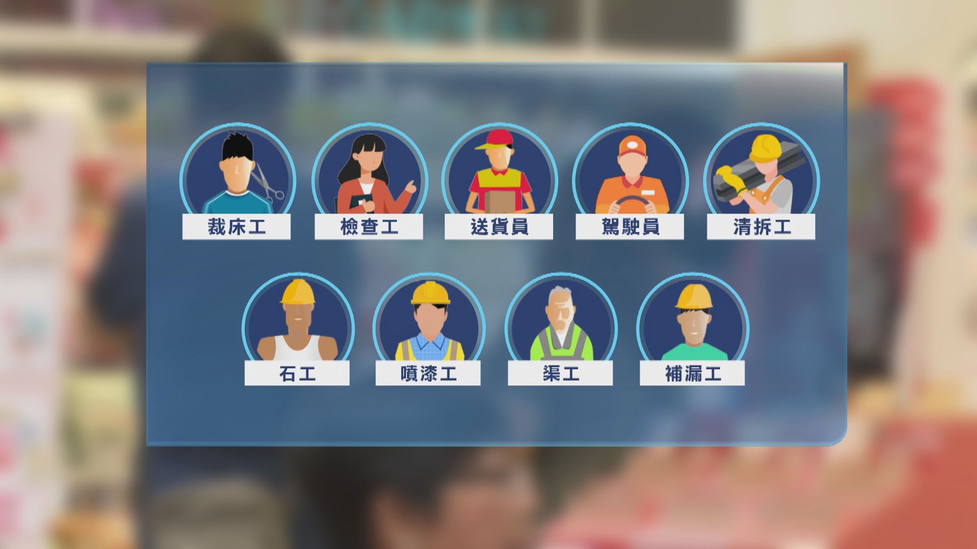 26個低技術工種下周接受輸入外勞申請 僱主無理拒聘港人一年內不得再申請