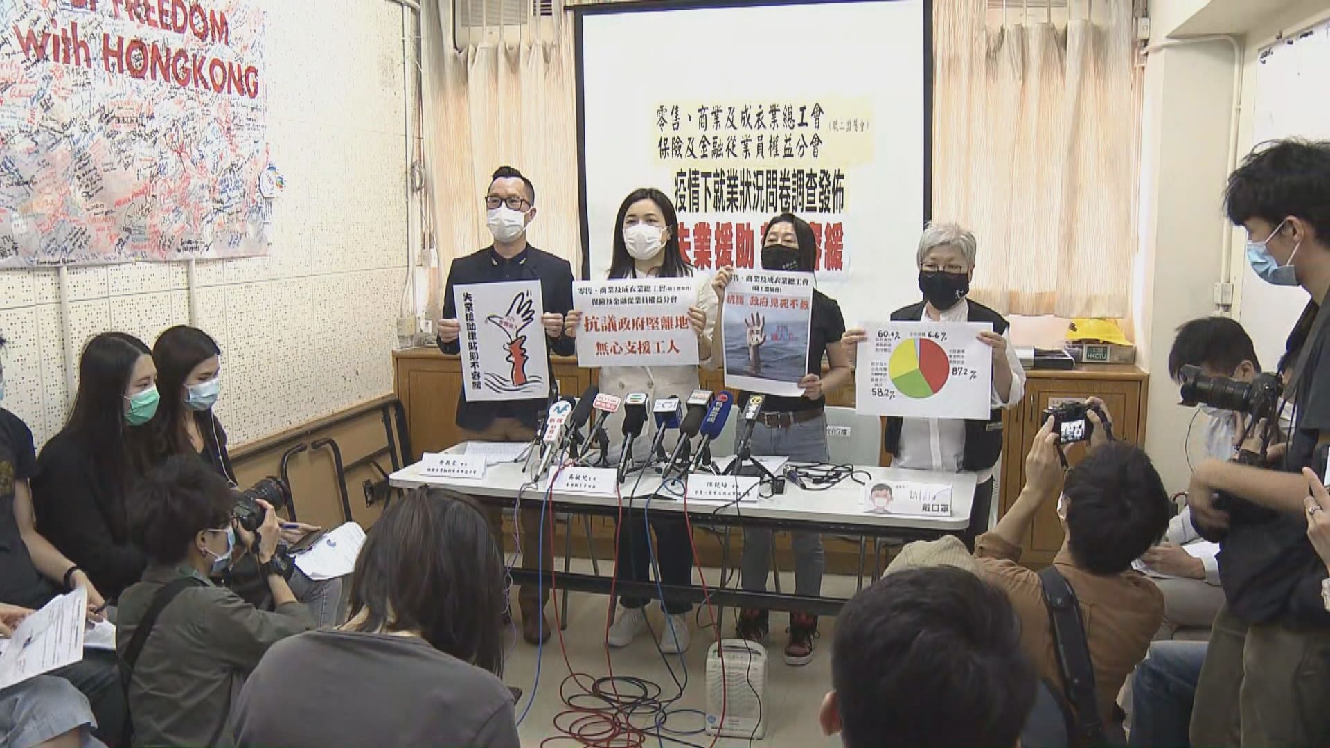 工會調查：疫情下六成受訪僱員收入減少