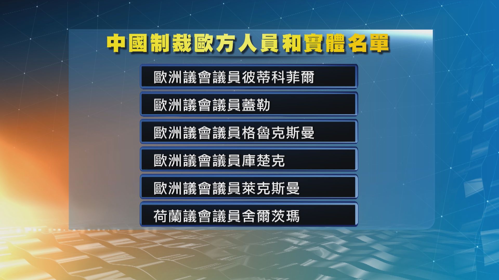中國宣布反制措施　制裁歐方十名人員及四個實體