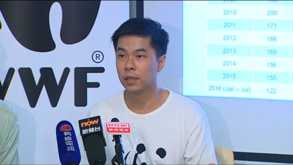 世界自然基金會：城規會規劃指引已過時