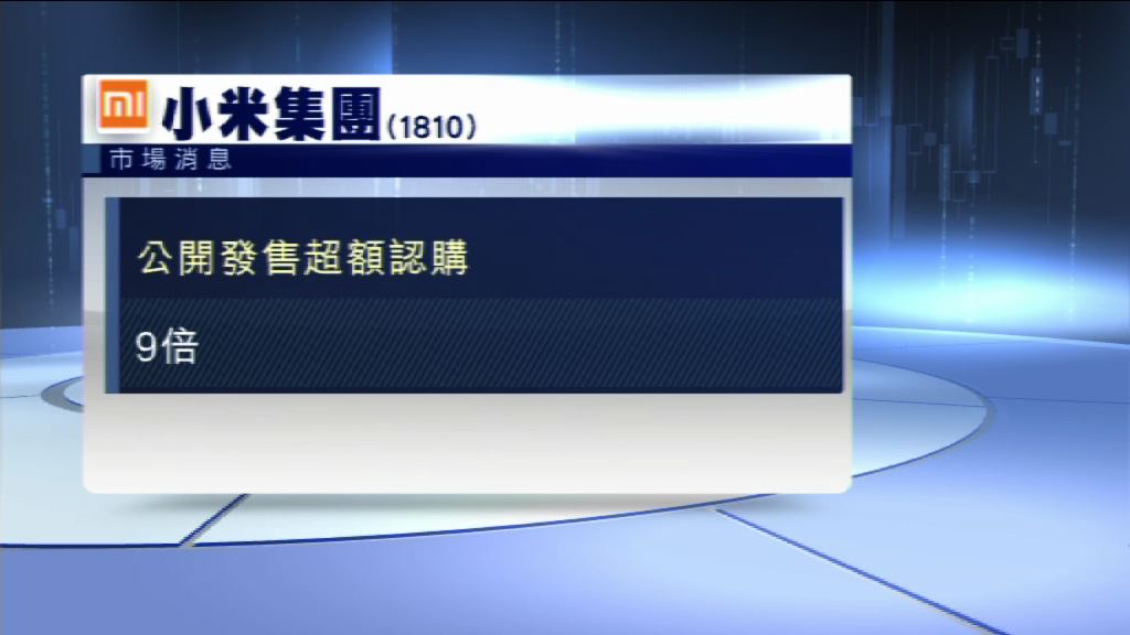 【超購9倍】傳小米將以中下限定價