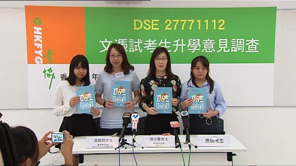 八成考生憂自資學位認受性低