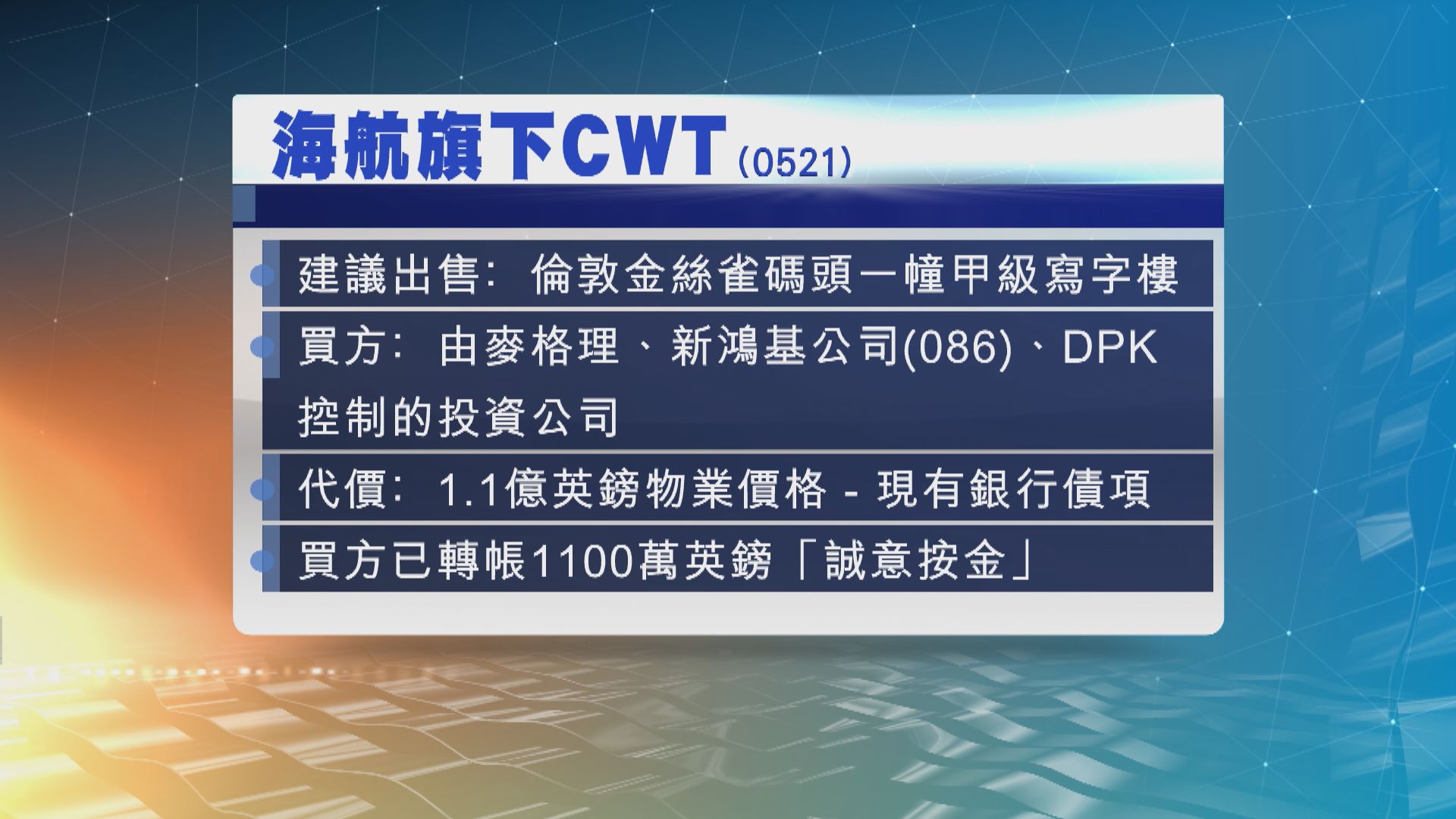 CWT公布出售其一幢甲級寫字樓以償還公司部分貸款