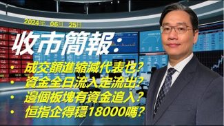 收市簡報 2024年6月25日