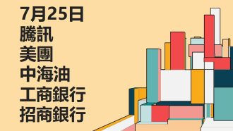 7月25日 #騰訊 #美團 #中海油 #工商銀行 #招商銀行