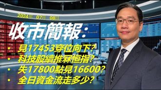 收市簡報 2024年7月8日