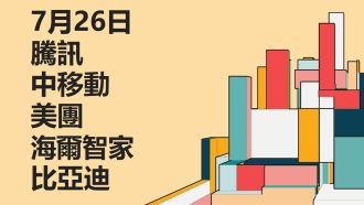 7月26日 #騰訊 #中移動 #美團 #海爾智家 #比亞迪