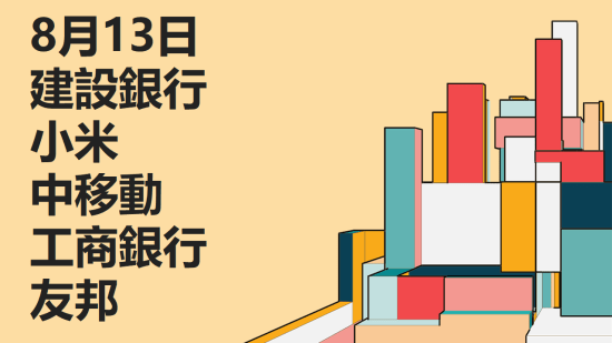 8月13日 技術分析 #建設銀行 #小米 #中移動 #工商銀行 #友邦