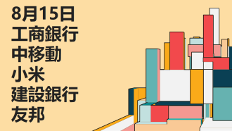 8月15日 技術分析 #工商銀行 #中移動 #小米 #建設銀行 #友邦