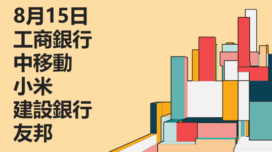 8月15日 技術分析 #工商銀行 #中移動 #小米 #建設銀行 #友邦