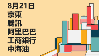 8月21日 技術分析 #京東 #騰訊 #阿里巴巴 #工商銀行 #中海油