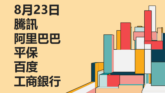 8月23日 技術分析 #騰訊 #阿里巴巴 #平保 #百度 #工商銀行8月23日 技術分析 #騰訊 #阿里巴巴 #平保 #百度 #工商銀行