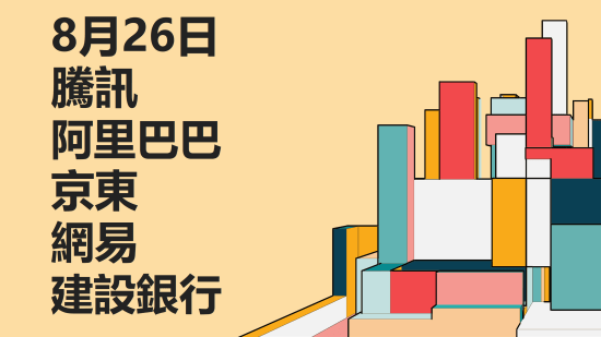 8月26日 技術分析 #騰訊 #阿里巴巴 #京東 #網易 #建設銀行