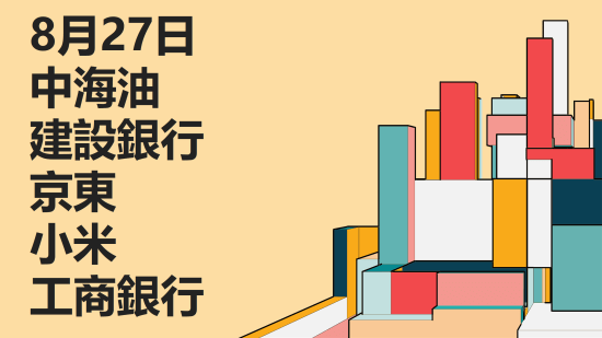 8月27日 技術分析 #中海油 #建設銀行 #京東 #小米 #工商銀行