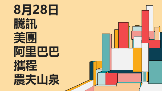 8月28日 技術分析 #騰訊 #美團 #阿里巴巴 #攜程 #農夫山泉