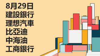 8月29日港股市場重點個股回顧：建設銀行、理想汽車、比亞迪、中海油、工商銀行