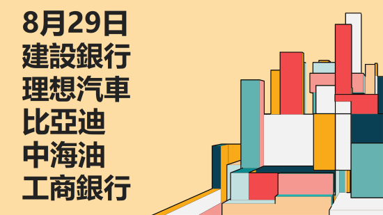 8月29日港股市場重點個股回顧：建設銀行、理想汽車、比亞迪、中海油、工商銀行