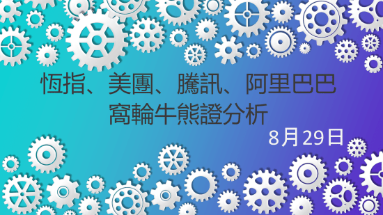 8月29日恒指、美團、騰訊、阿里巴巴窩輪牛熊證分析