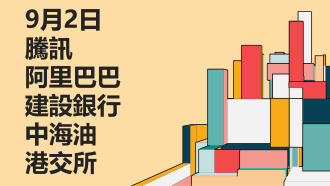 9月2日 技術分析 #騰訊 #阿里巴巴 #建設銀行 #中海油 #港交所