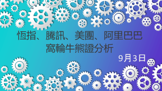 9月3日 窩輪牛熊證分析 #恒指 #騰訊 #美團 #阿里巴巴