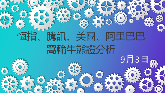 9月3日 窩輪牛熊證分析 #恒指 #騰訊 #美團 #阿里巴巴