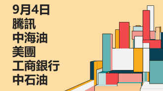 9月4日港股聚焦騰訊、中海油、美團、工商銀行、中石油