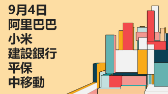 9月4日港股觀察：阿里巴巴、小米、建行、平保、中移動