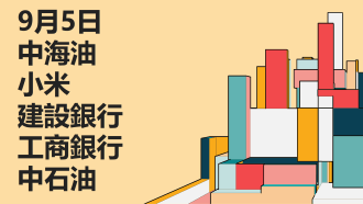 9月5日 港股分析：中海油、小米、建設銀行、工商銀行、中石油