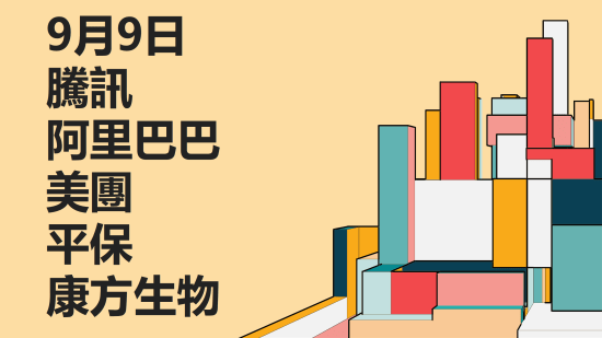 9月9日 技術分析 #騰訊 #阿里巴巴 #美團 #平保 #康方生物