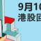 9月10日 港股三大指數分析：恒指、國指、科指