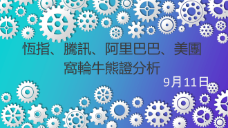 9月11日 窩輪牛熊證分析 #恒指 #騰訊 #阿里巴巴 #美團