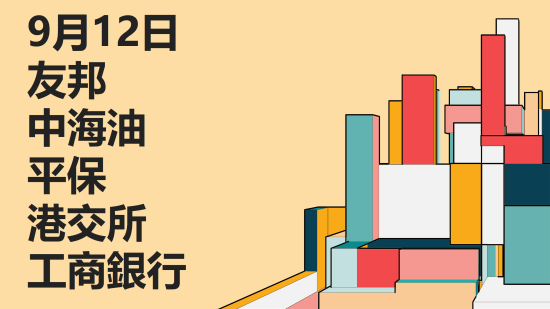 9月12日 港股市場回顧及個股分析：友邦、中海油、平保、港交所、工商銀行