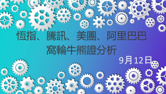 9月12日 窩輪牛熊證分析 #恒指 #騰訊 #美團 #阿里巴巴