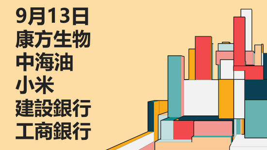 9月13日 技術分析 #康方生物 #中海油 #小米 #建設銀行 #工商銀行